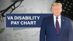 VA Disability Chart